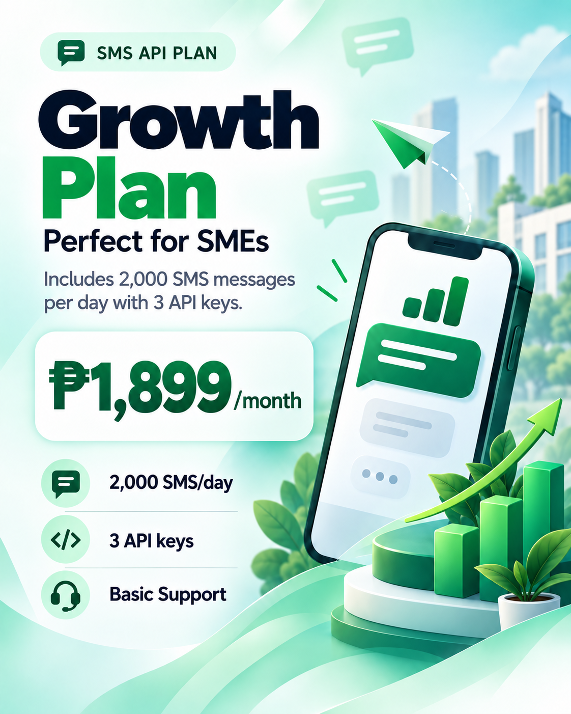 Growth Plan